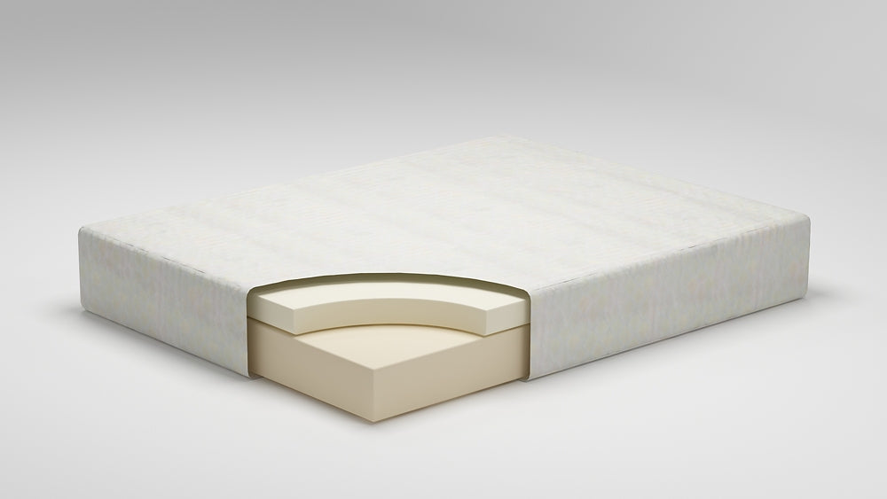 Ashley Express - Chime 12 Inch Memory Foam  Mattress